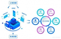 社群运营第一周，做好这四点打好群基础